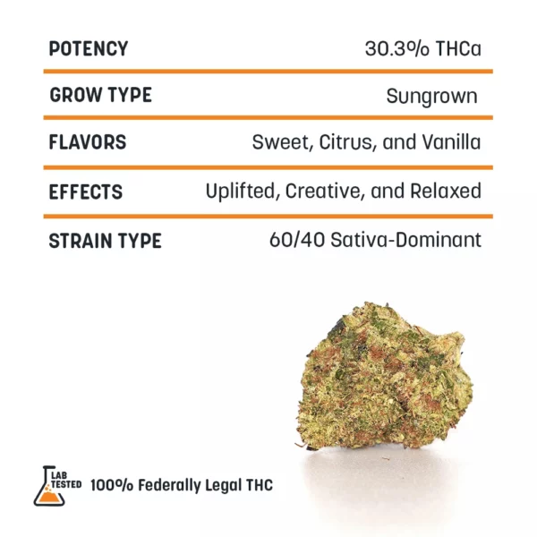 Coconut Dream High THCa Hemp - Image 2
