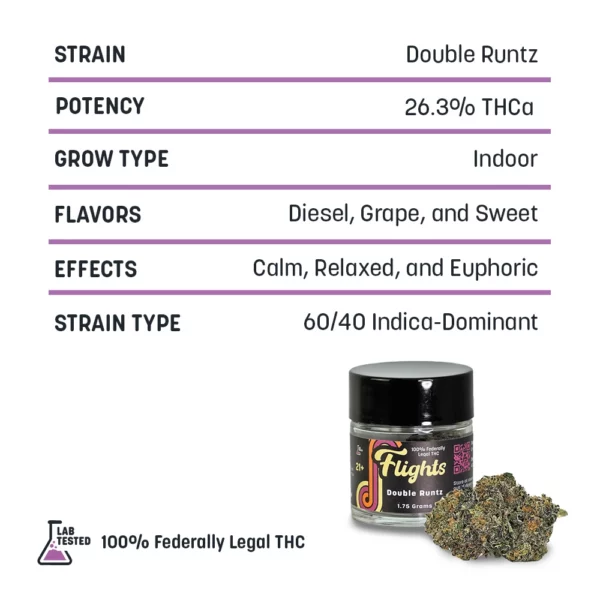 Flights - Premium THCa Hemp Sampler - Image 2
