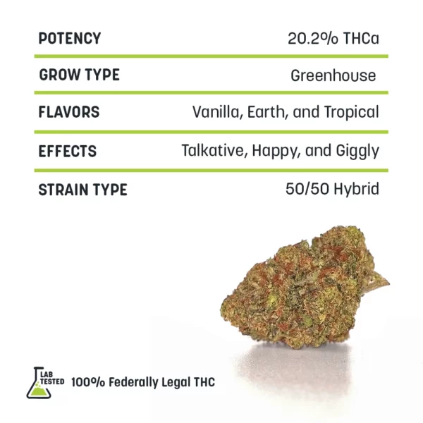Jungle Cake High THCa Hemp - Image 2