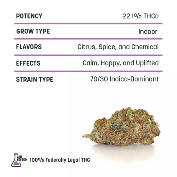 Papa Don High THCa Hemp - Image 2
