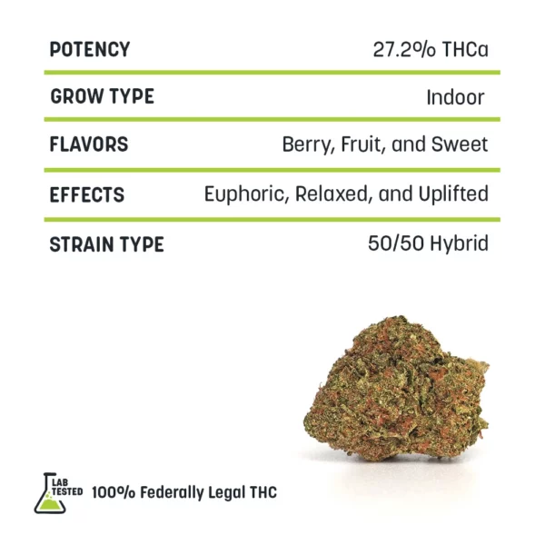 Rainbow Sherbert High THCa Hemp - Image 2