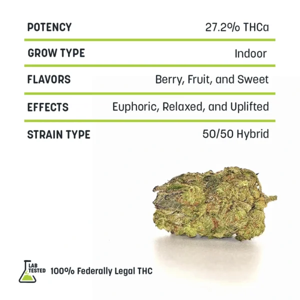 Rainbow Sherbert High THCa Hemp - Image 2