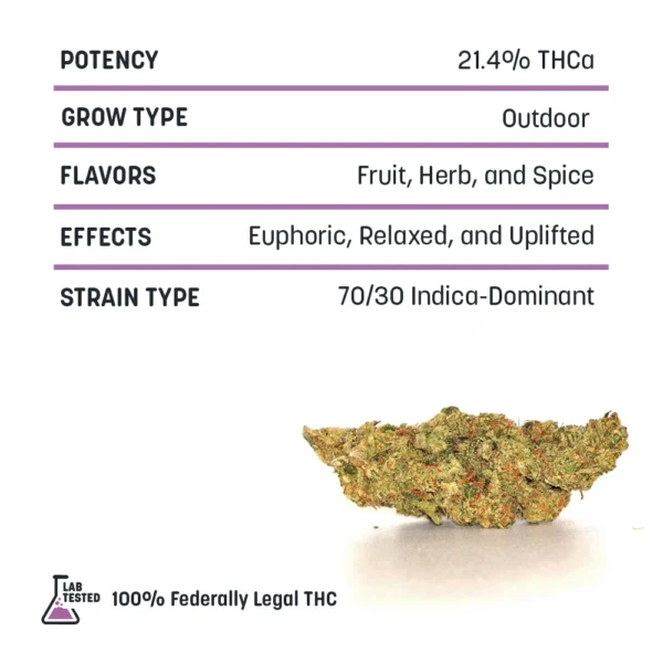 Apricot High THCa Hemp - Image 2