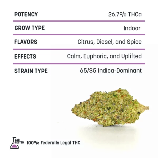 Bird Terdz High THCa Hemp - Image 2