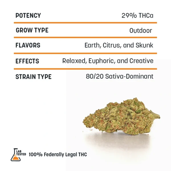 Element 115 High THCa Hemp - Image 2