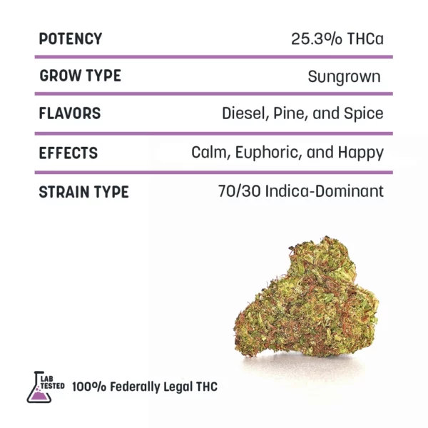 Garlic Juice High THCa Hemp - Image 2