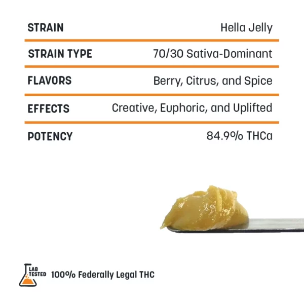 Hella Jelly - THCa Badder - Image 2