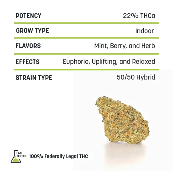 Kush Mint Juice High THCa Hemp - Image 2