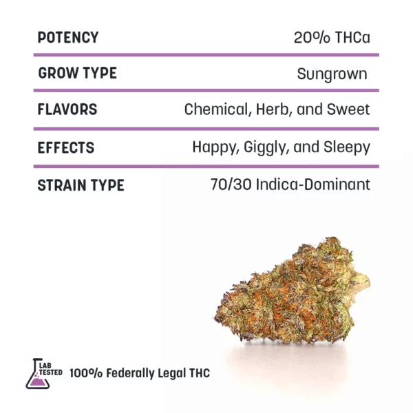 OMG High THCa Hemp - Image 2
