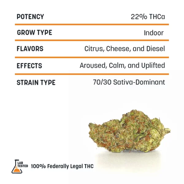 Soap High THCa Hemp - Image 2